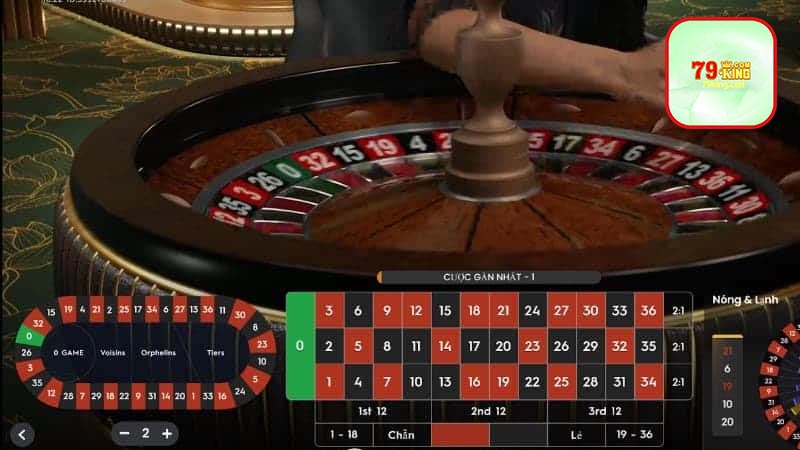 Cách thức vận hành Roulette 79king2